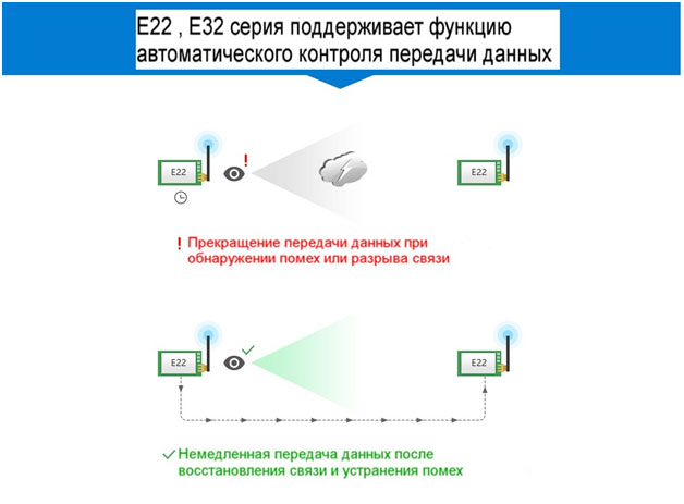 E-BYTE3.jpg