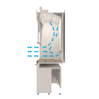 Шкаф вытяжной Совлаб Monolite ipergres 1500: глубина 700