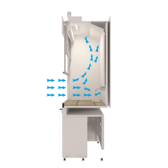 Шкаф вытяжной Совлаб Labgrade 1500: глубина 900